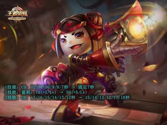 王者荣耀:黄忠猴子迎来大削弱,小鲁班增强