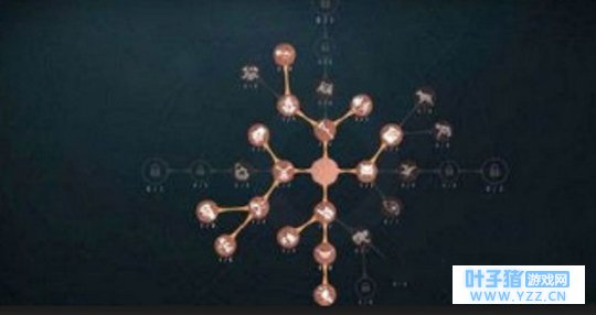 第五人格求生者快速逃生走位技巧