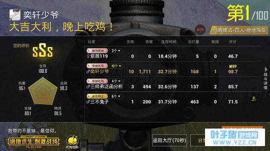 《绝地求生:刺激战场》钻石以下才知道的吃