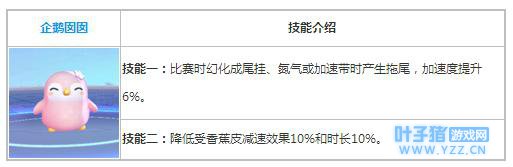 QQ�ɳ�����������＼������һ�� QQ�ɳ���