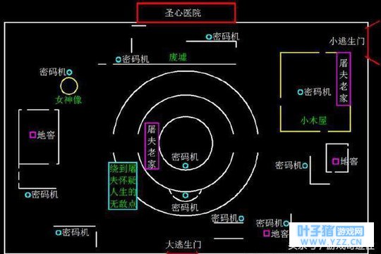 第五人格地窖是什么 最为神秘的存在,但你