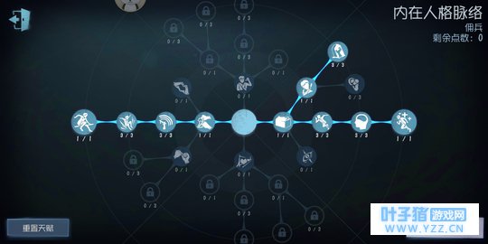 《第五人格》技能加点推荐第四期