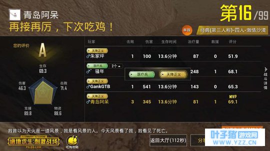 绝地求生刺激战场最难获得称号