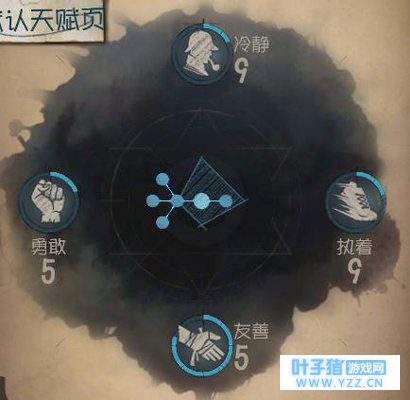 第五人格:萌新求生者需要注意的天赋系统