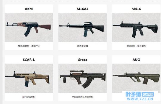 绝地求生刺激战场步枪和冲锋枪如何选择,各
