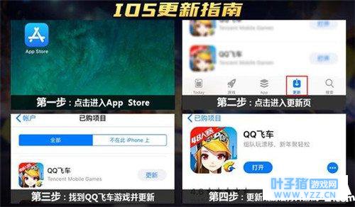 QQ�ɳ������ȳ���Ϯ�汾����˵�� ���ع���