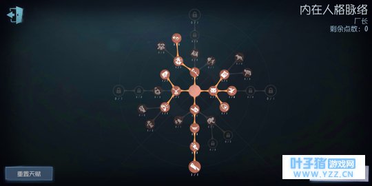 『第五人格』攻略-2:监管者(屠夫)选择与使