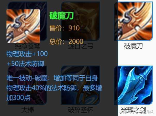 王者荣耀:被玩家误解的4件冷门装备,会用