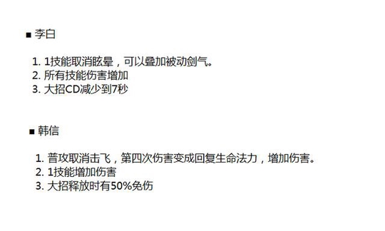 王者荣耀:改版后韩信、李白路人局更强了,回