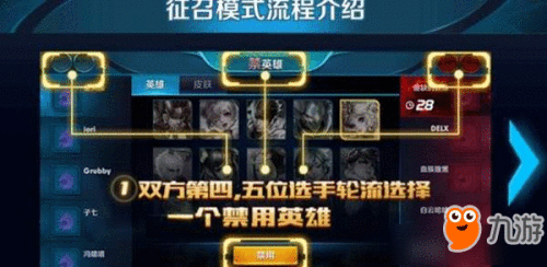 《王者荣耀》征召模式下架原因分析 什么时