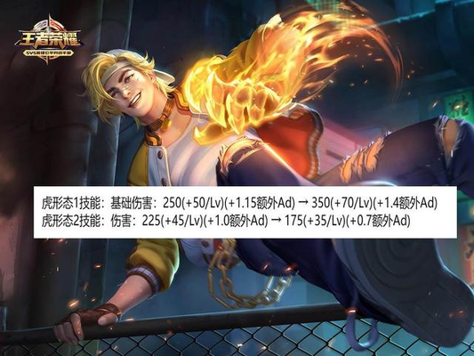 王者荣耀体验服:韩信加强取消!李白增强减