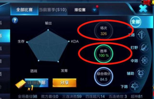 王者荣耀已经进入S11新赛季,但关于S10赛季