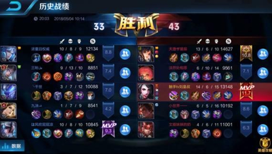 王者荣耀: 新赛季开始“荣耀王者”选手居然