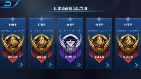 你有多久没有打开王者荣耀了 告别青春还是