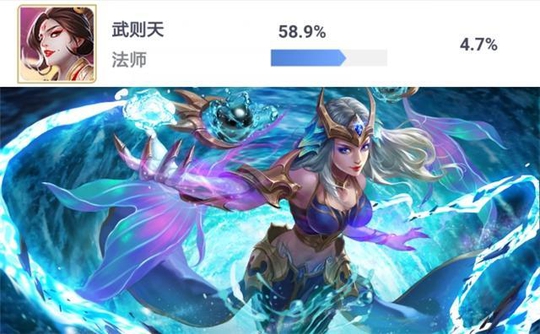 王者荣耀:当前版本强势英雄盘点,武则天的