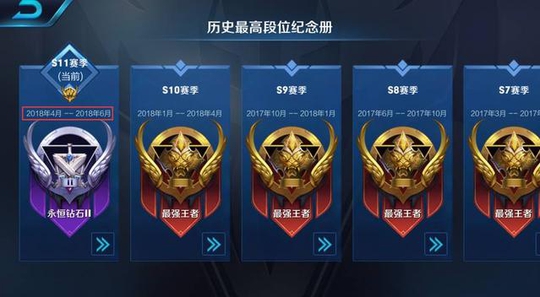 王者荣耀:S11赛季仅有两个月时间?不抓紧