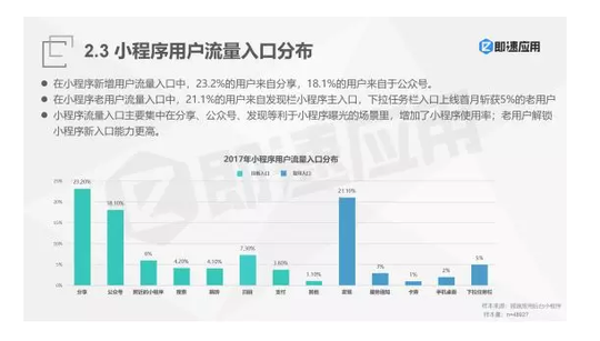 �ӡ���һ����������ǿ��һ������΢��С��Ϸ