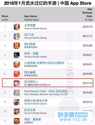 �����������ˡ��ֳ���Ӫ�¹ʣ�Ϊ����Ҹ���