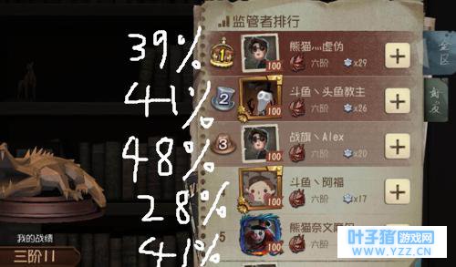 第五人格:一天到晚削屠夫,国服前五屠夫胜