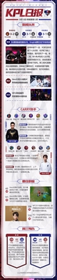 KPL日报:小兽天秀马克复仇XQ,Hero久竞锁