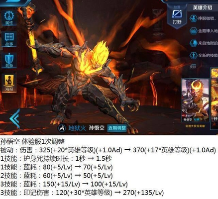 王者荣耀:15号正式服更新,8英雄调整,天