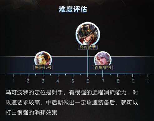 王者荣耀:官方发布重做后的马可波罗攻略,