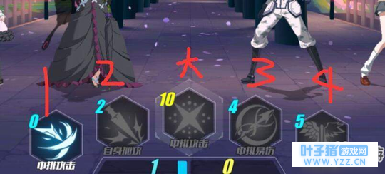 电击文库零境交错训练模式怎么过?训练模式