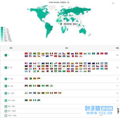 ����֮ҹ���ζԾ������������� �Լ���ս��