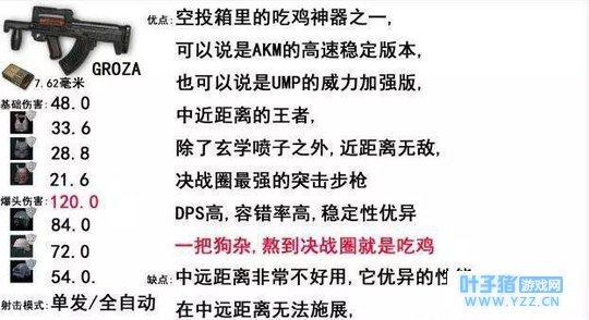 《绝地求生:刺激战场》:不用舔空投也能玩