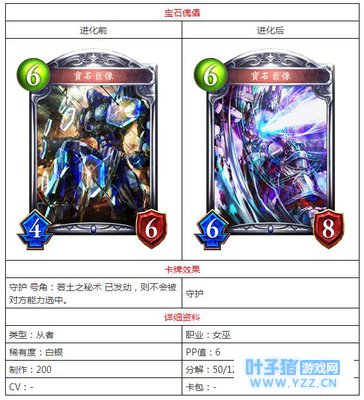 Ӱ֮ʫʯܿϷ Ӱ֮ʫʯ