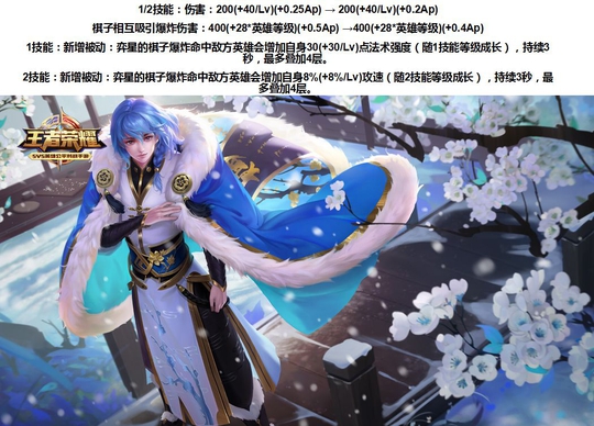 王者荣耀:体验服停机更新,奕星增强,太乙