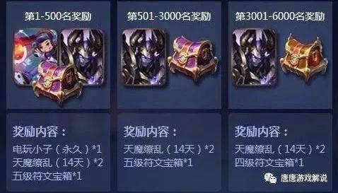 王者荣耀:千万不能错过的活动,电玩小子和