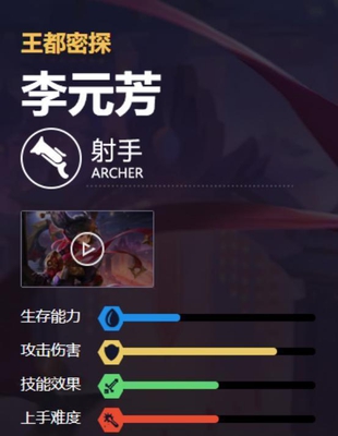 王者荣耀:官方公布最强打野,公孙离不上榜