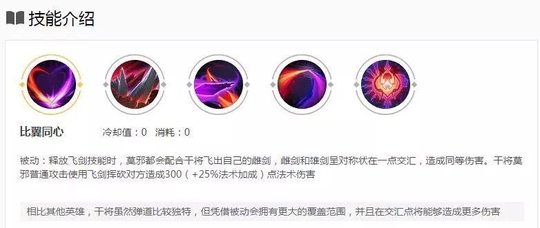 王者荣耀:大招拥有被动技能的四个英雄 用