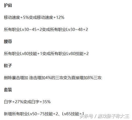 dnf史诗改版,最后赢家不是布甲B套,而是这