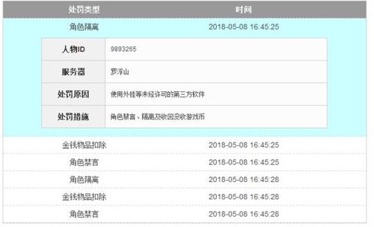 �λ������������������ʹ����� 31����