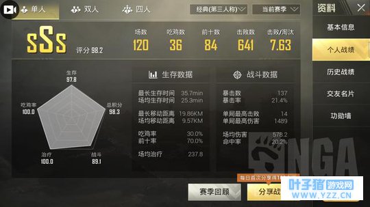 绝地求生刺激战场单排120场青铜上战神超详