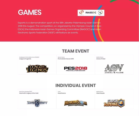 王者荣耀国际版:王者荣耀职业化的过程竟如