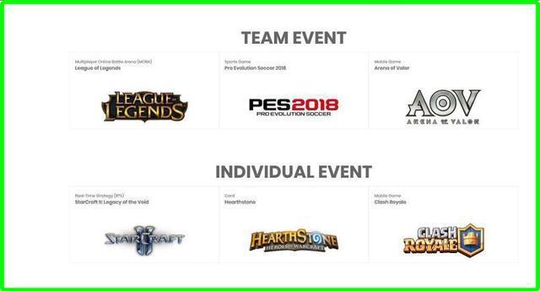 王者荣耀:亚洲运动会派这五个人打电竞比赛