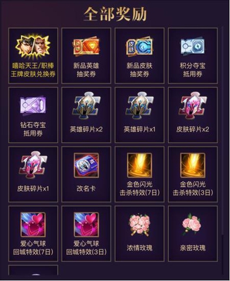 王者荣耀: 神秘宝藏活动正式开启, 如何免费