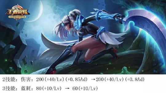 王者荣耀5月26体验服更新:重做露娜平调,