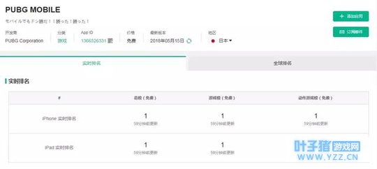 从“相爱相杀”到“电竞革命” 吃鸡游戏对