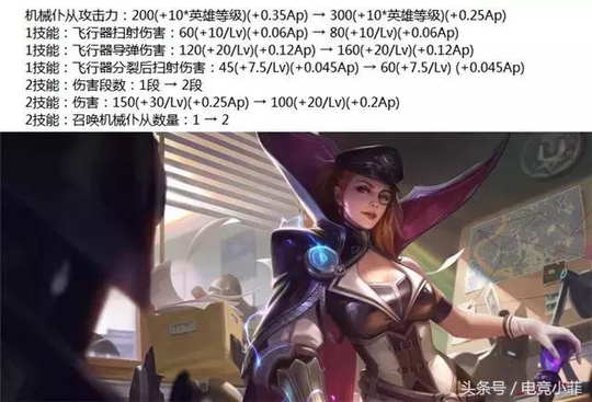 王者荣耀:今日爆料,端午节必得永久皮肤,