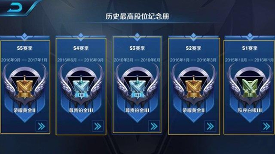 王者荣耀:老玩家秀出段位史,看到成就原来