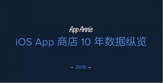 App Store̵10걨棺ȥһϷֻռ