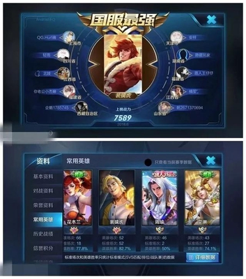 王者荣耀职业选手有多强?猫神84%胜率登顶