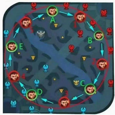 王者荣耀:克隆模式又玩出了新高度,画面上