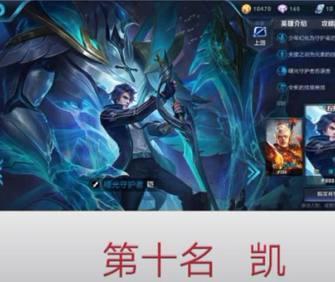 王者荣耀,当今人气最高的10位英雄,第一位