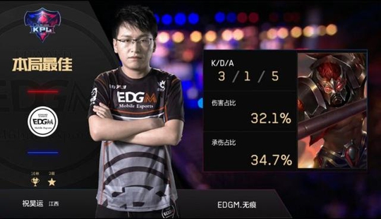 王者荣耀深度分析eStar败因!到底是双C水还