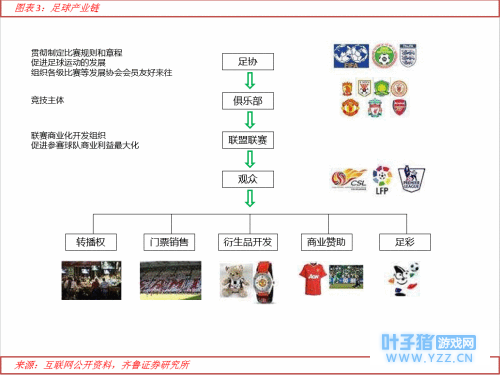 �����ع�˳�Ƽ��С�QQ�ɳ����Ρ���רҵ����